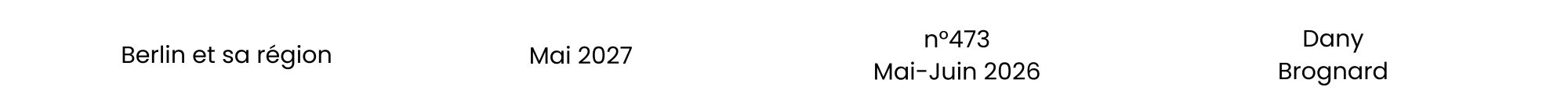 Berlin et sa région